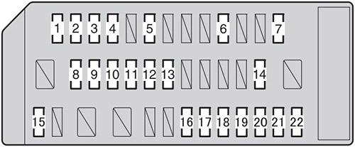 Toyota GT86 (2012-2016): Diagrama de fusíveis