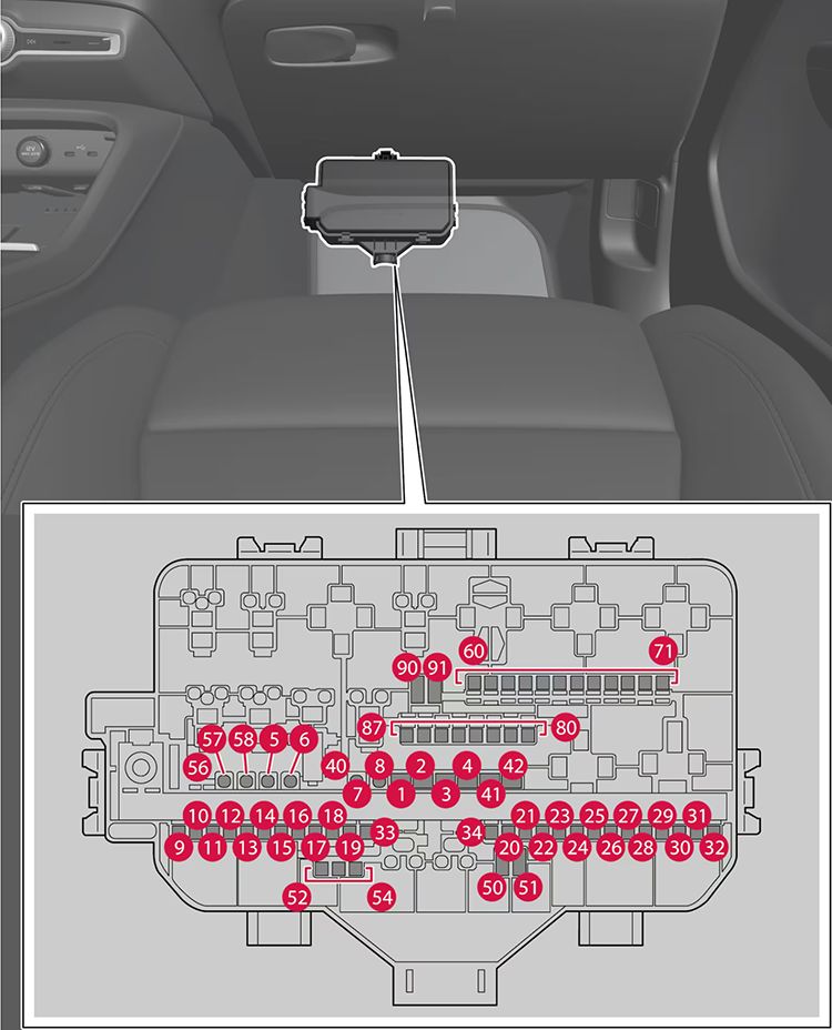 Volvo C40 Recharge (2022-2024): Diagrama de fusíveis