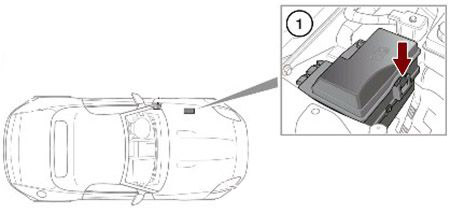 Jaguar F-Type (X152; 2018-2024): Localização da caixa de fusíveis